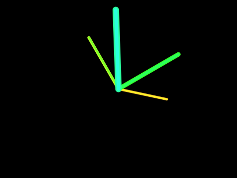 Days Until Your Birthday remix