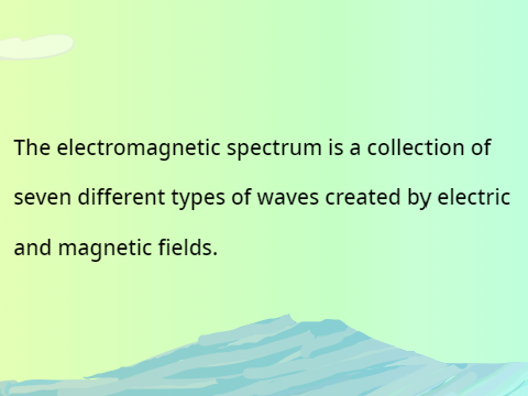 Physics Electromagnetic Spectrum Video