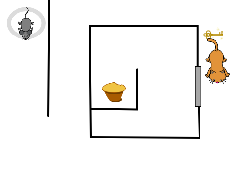 Muffin Maze