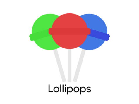 Lollipops