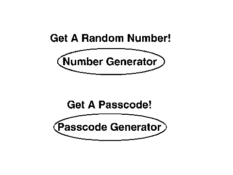 Random Number Generator!