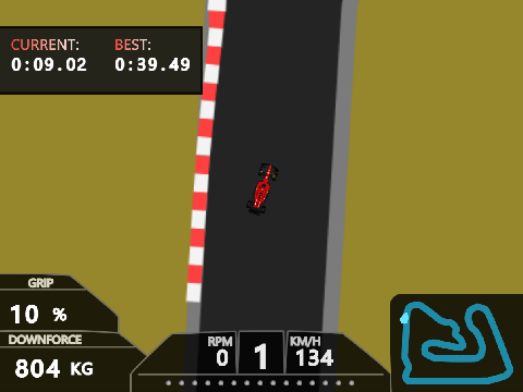 f1 2022 pb yesss