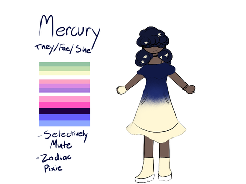 WIP Artfight Refs