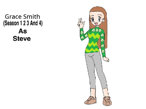 Mint's Hints Characters