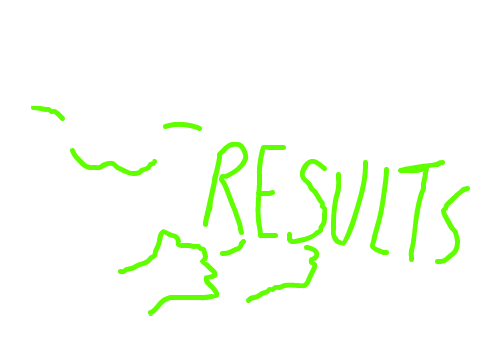 Results of the vote :)