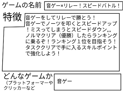 作品のアイデアコンテスト用紙 remix