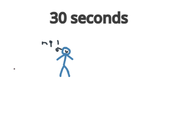 Challenge PART 2