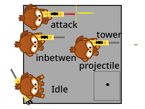 Soldier Monkey [ CUSTOM ANIMATIONS! ]