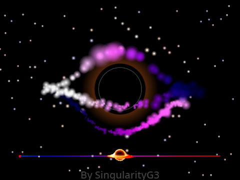 Eye of the Abyss - Black Hole Test