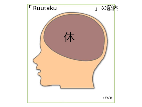 remixして自分の脳内を考えてみよう！ remix