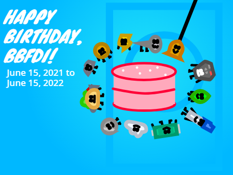 Budget BFDI 1 year!!?