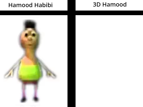 do hamood in 3D