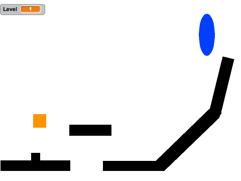 Platformer Physics 