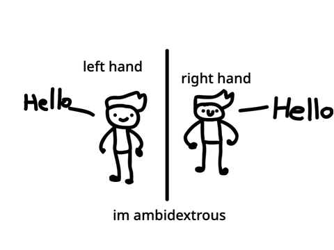 i have drawn with my left hand