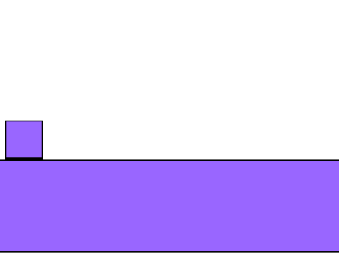 Dash test
