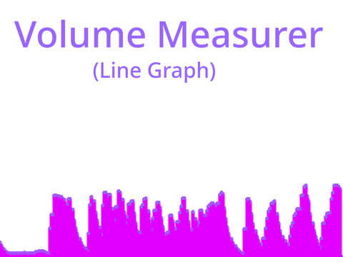 Volume Measurer (Line Graph)