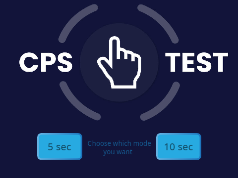 CPS Test