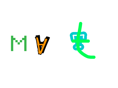 Name