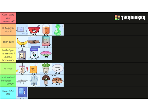Make a CAIB character tier list!