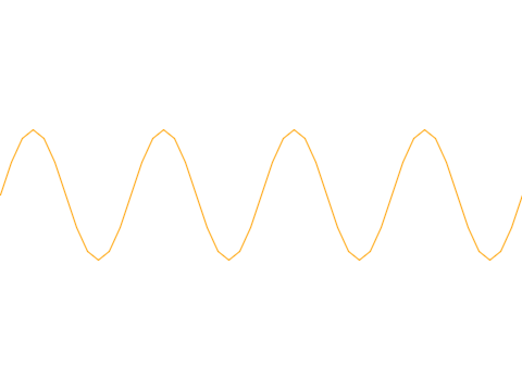 sine test #2