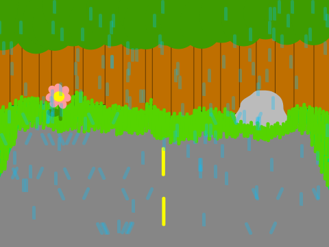 Rainy Day Test