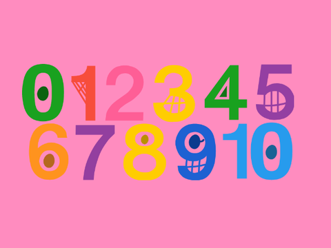 Numbers