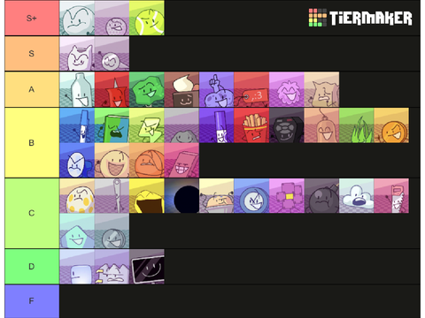 Pre TPOT 2 tierlist