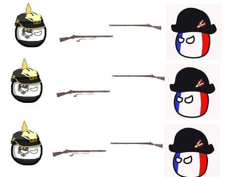 Franco-Prussian war