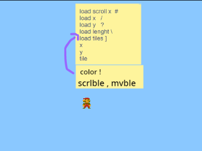 STB PART 33 loop