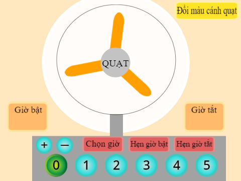Quatj DDieenj