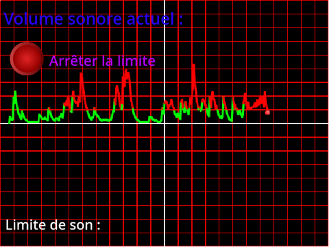 Régulateur sonore 2.0