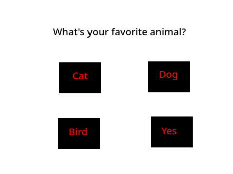 Survey on things