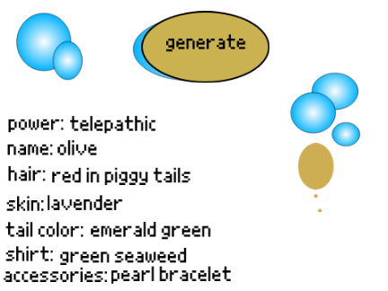 MERMAID GENERATOR