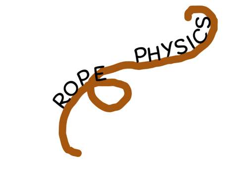 Rope Physics