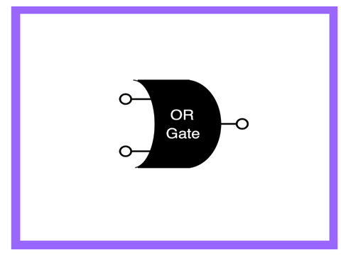 OR Gate