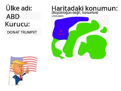 Online Ülke Oyunu Katılımı remix