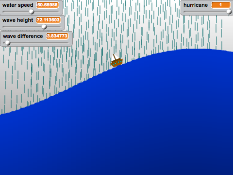 wave physics ... maybe?