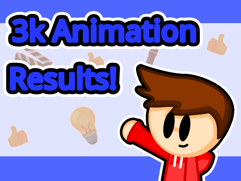 3k Animation Contest RESULTS! | #Animations #Results