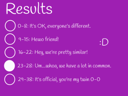 How Celeste are You? Answered By: Me!