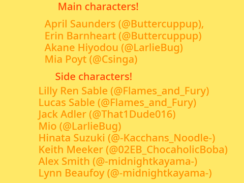 Winning Characters of the Character Contest!