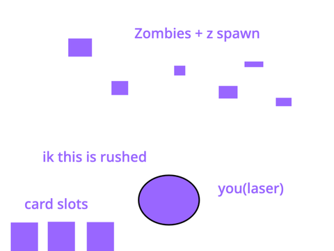 Zombie SHOOTER v0.1