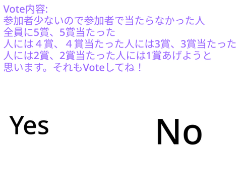Vote（これはNoで）