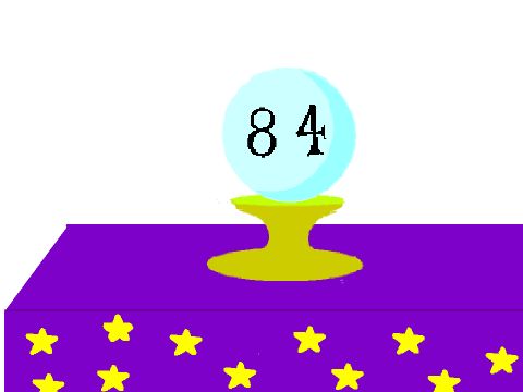 Mathemagic Trick