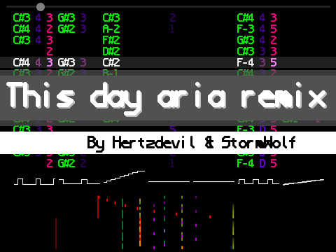 This day aria [NES Music Tracker Visualization]