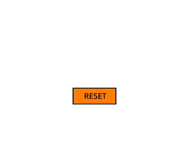 Random number generator 1 - 1000000