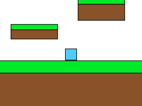 Cloud Multiplayer Scrolling Platformer