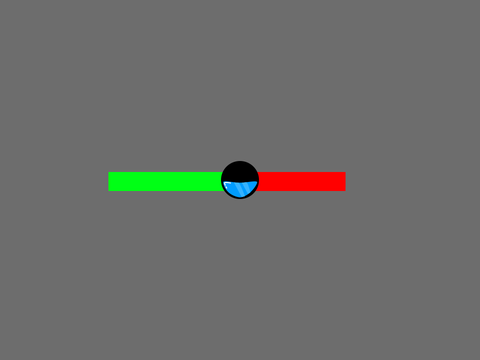 Enemy Progression - Linear and Unpredictable