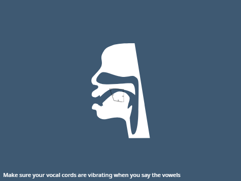 Throat Vowels