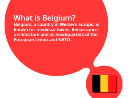What is Belgium?
