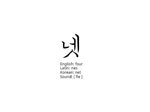 Korean Syllable - nes